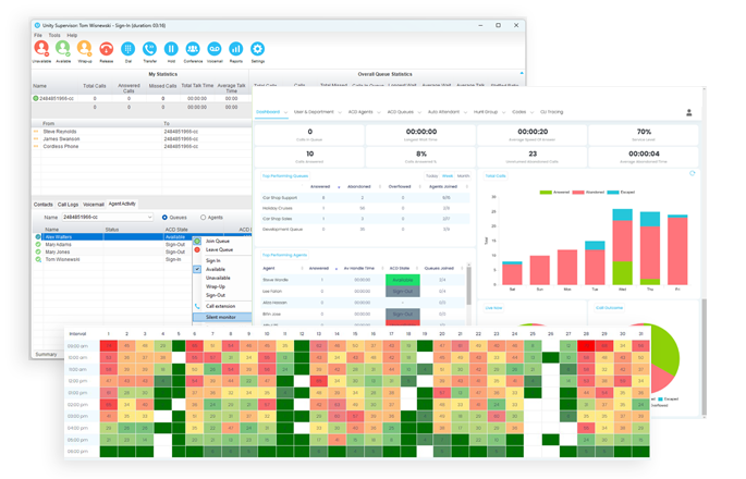 contact center supervisor desktop app 2024 4